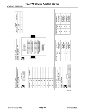 Page 3595