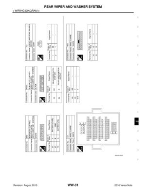 Page 3596