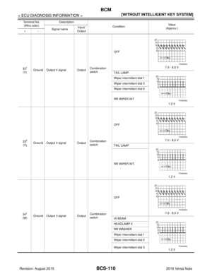 Page 371