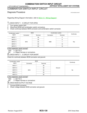 Page 391