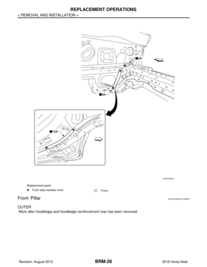 Page 427