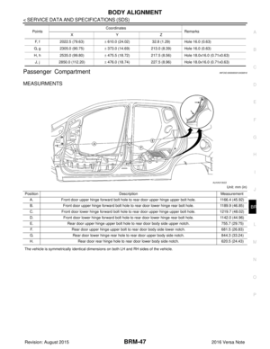 Page 446