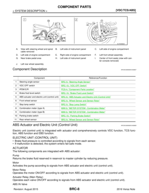 Page 456