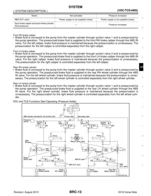 Page 461
