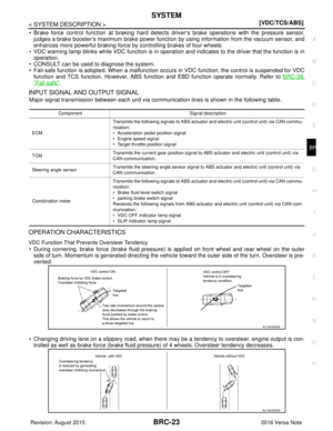 Page 471