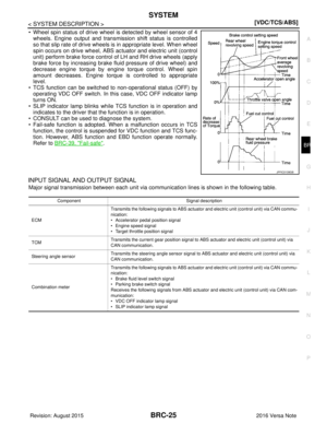 Page 473