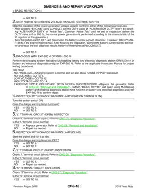 Page 611