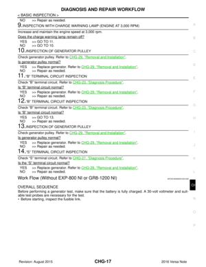 Page 612