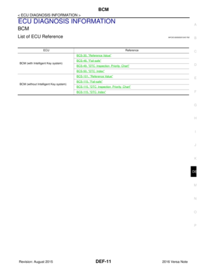 Page 662