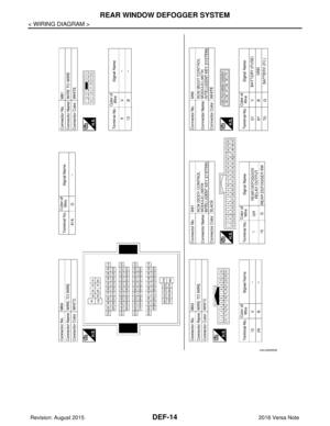 Page 665