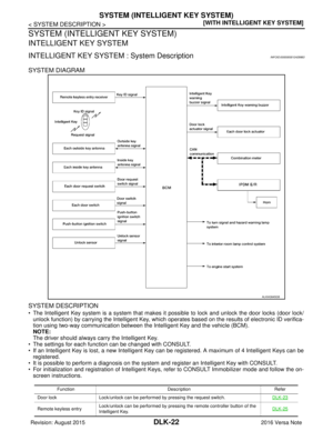 Page 711
