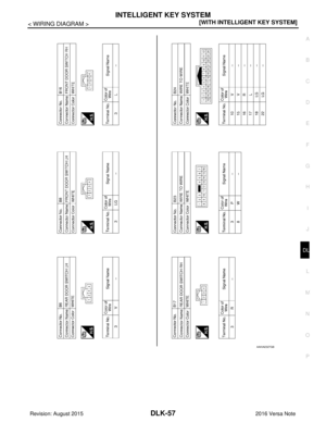 Page 746