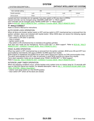 Page 889