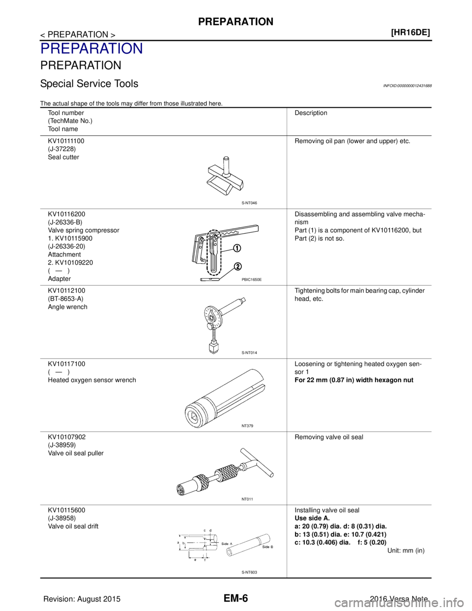 NISSAN NOTE 2016  Service Repair Manual EM-6
< PREPARATION >[HR16DE]
PREPARATION
PREPARATION
PREPARATION
Special Service ToolsINFOID:0000000012431688
The actual shape of the tools may differ from those illustrated here.
Tool number
(TechMat