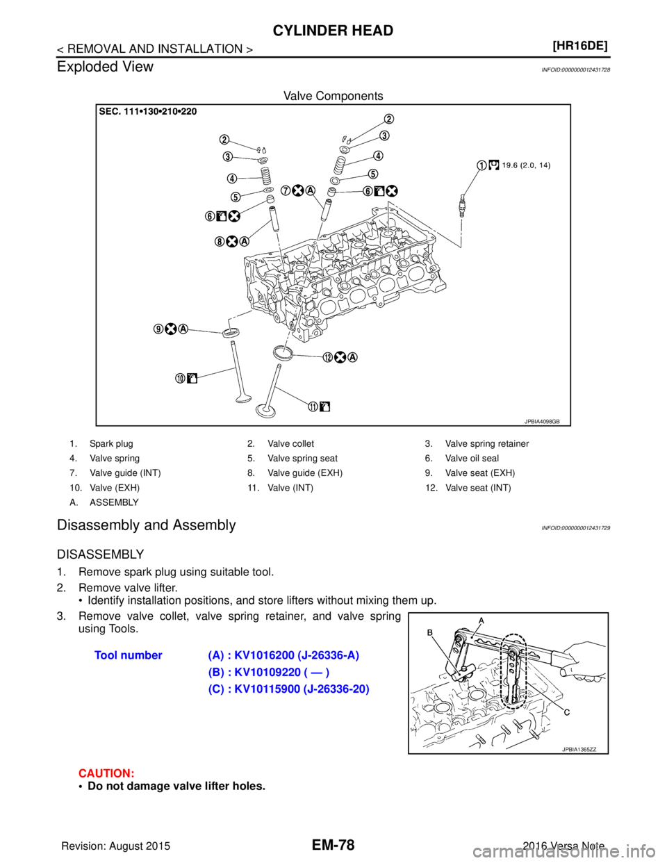 NISSAN NOTE 2016  Service Repair Manual EM-78
< REMOVAL AND INSTALLATION >[HR16DE]
CYLINDER HEAD
Exploded View
INFOID:0000000012431728
Valve Components
Disassembly and AssemblyINFOID:0000000012431729
DISASSEMBLY
1. Remove spark plug using s