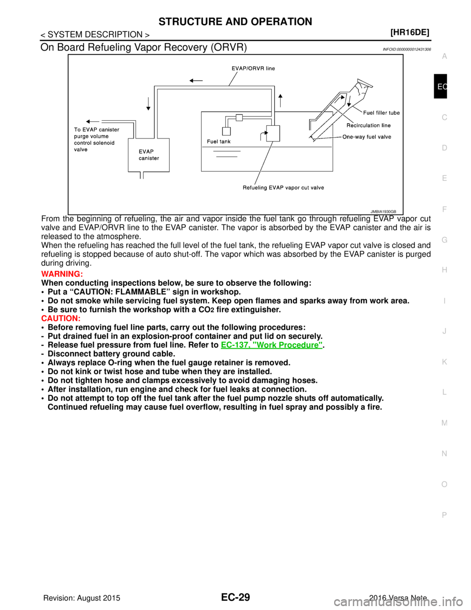 NISSAN NOTE 2016  Service Repair Manual STRUCTURE AND OPERATIONEC-29
< SYSTEM DESCRIPTION > [HR16DE]
C
D
E
F
G H
I
J
K L
M A
EC
NP
O
On Board Refueling Vapor Recovery (ORVR)INFOID:0000000012431306
From the beginning of refueling, the air an