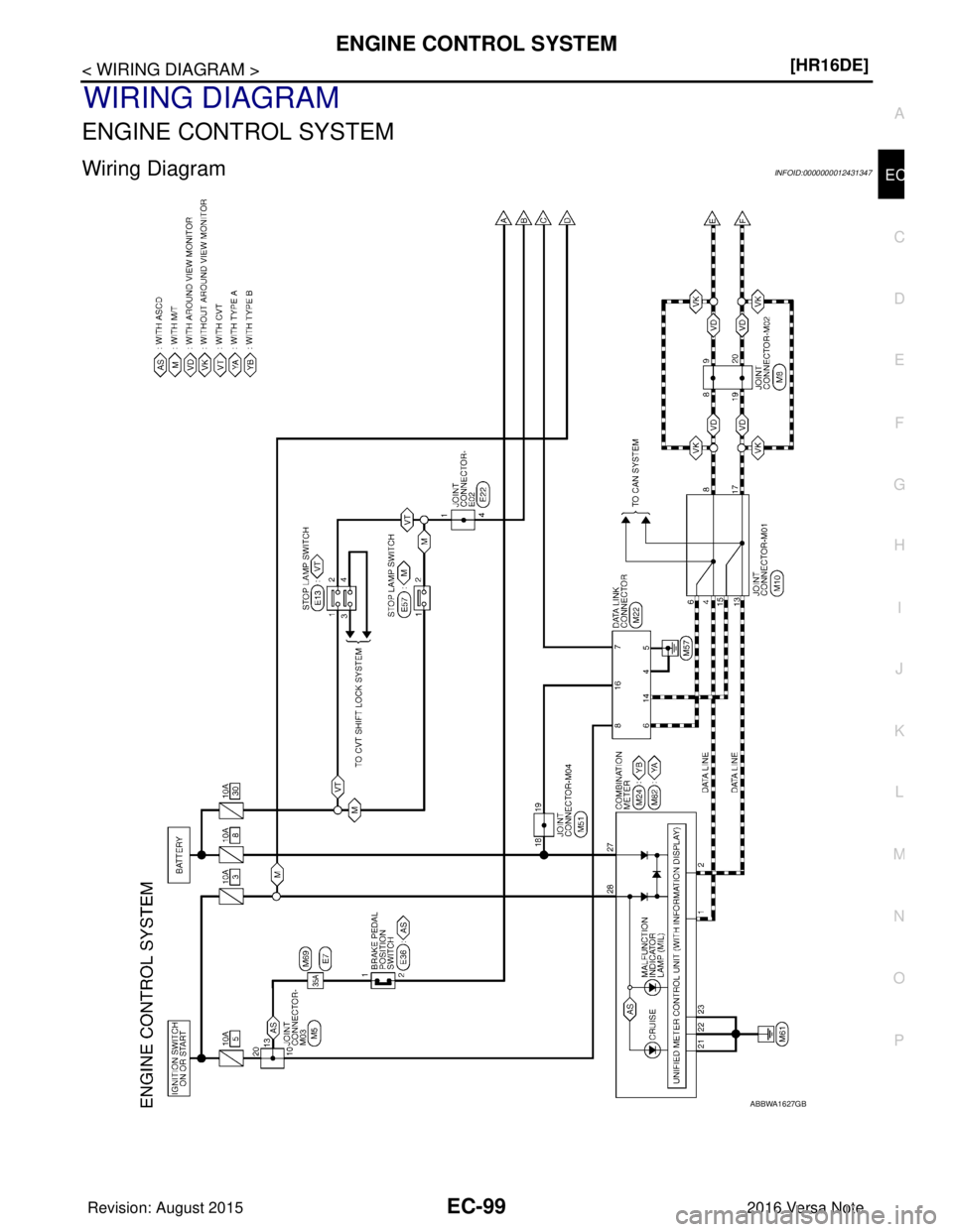 NISSAN NOTE 2016  Service Repair Manual ENGINE CONTROL SYSTEMEC-99
< WIRING DIAGRAM > [HR16DE]
C
D
E
F
G H
I
J
K L
M A
EC
NP
O
WIRING DIAGRAM
ENGINE CONTROL SYSTEM
Wiring DiagramINFOID:0000000012431347
ABBWA1627GB
Revision: August 2015
2016