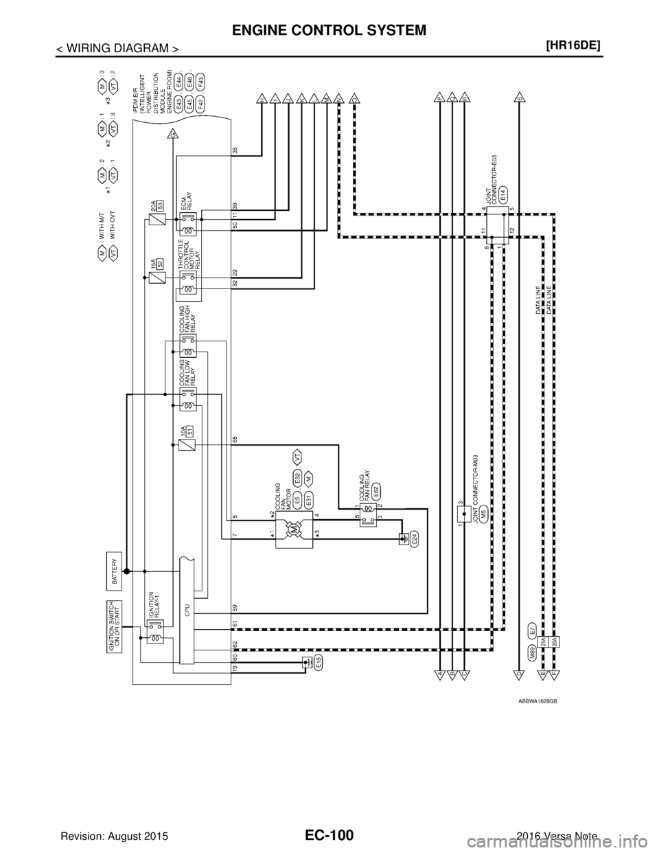 NISSAN NOTE 2016  Service Repair Manual EC-100
< WIRING DIAGRAM >[HR16DE]
ENGINE CONTROL SYSTEM
ABBWA1628GB
Revision: August 2015
2016 Versa Note

cardiagn.com  