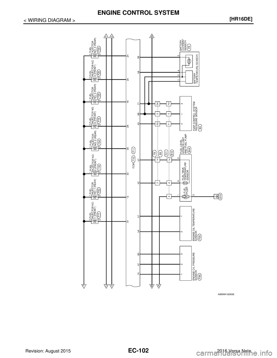 NISSAN NOTE 2016  Service Repair Manual EC-102
< WIRING DIAGRAM >[HR16DE]
ENGINE CONTROL SYSTEM
ABBWA1629GB
Revision: August 2015
2016 Versa Note

cardiagn.com  