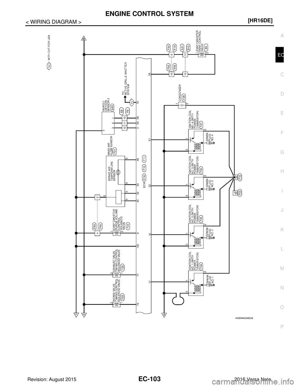 NISSAN NOTE 2016  Service Repair Manual ENGINE CONTROL SYSTEMEC-103
< WIRING DIAGRAM > [HR16DE]
C
D
E
F
G H
I
J
K L
M A
EC
NP
O
AABWA0946GB
Revision: August 2015
2016 Versa Note

cardiagn.com  