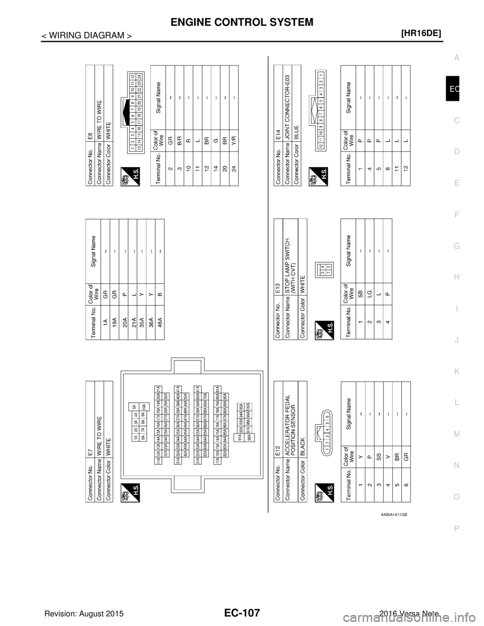 NISSAN NOTE 2016  Service Repair Manual ENGINE CONTROL SYSTEMEC-107
< WIRING DIAGRAM > [HR16DE]
C
D
E
F
G H
I
J
K L
M A
EC
NP
O
AABIA1411GB
Revision: August 2015
2016 Versa Note

cardiagn.com  
