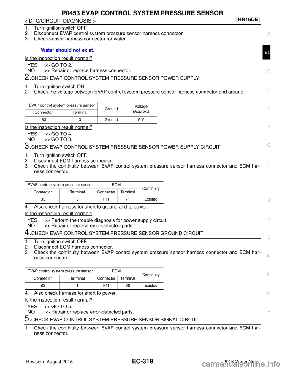 NISSAN NOTE 2016  Service Repair Manual P0453 EVAP CONTROL SYSTEM PRESSURE SENSOREC-319
< DTC/CIRCUIT DIAGNOSIS > [HR16DE]
C
D
E
F
G H
I
J
K L
M A
EC
NP
O
1. Turn ignition switch OFF.
2. Disconnect EVAP control system pressure sensor harnes