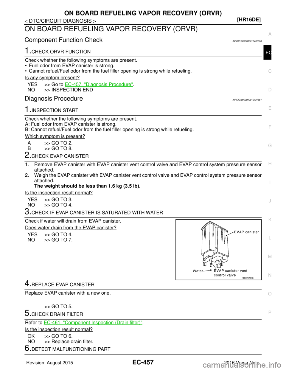 NISSAN NOTE 2016  Service Repair Manual ON BOARD REFUELING VAPOR RECOVERY (ORVR)EC-457
< DTC/CIRCUIT DIAGNOSIS > [HR16DE]
C
D
E
F
G H
I
J
K L
M A
EC
NP
O
ON BOARD REFUELING VAPOR RECOVERY (ORVR)
Component Function CheckINFOID:00000000124316
