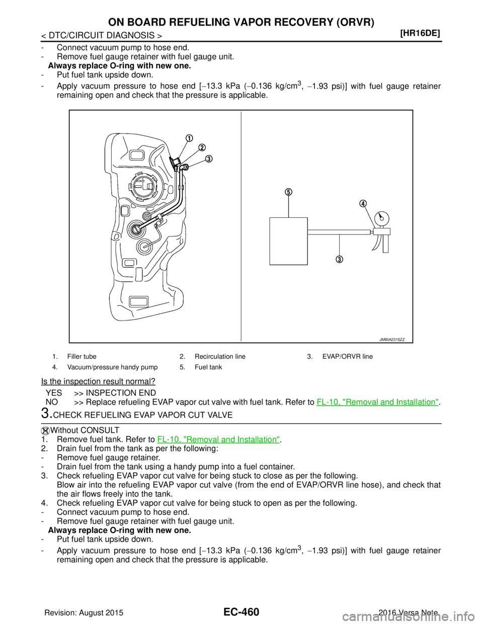 NISSAN NOTE 2016  Service Repair Manual EC-460
< DTC/CIRCUIT DIAGNOSIS >[HR16DE]
ON BOARD REFUELING VAPOR RECOVERY (ORVR)
- Connect vacuum pump to hose end.
- Remove fuel gauge retainer with fuel gauge unit.
Always replace O-ri ng with new 