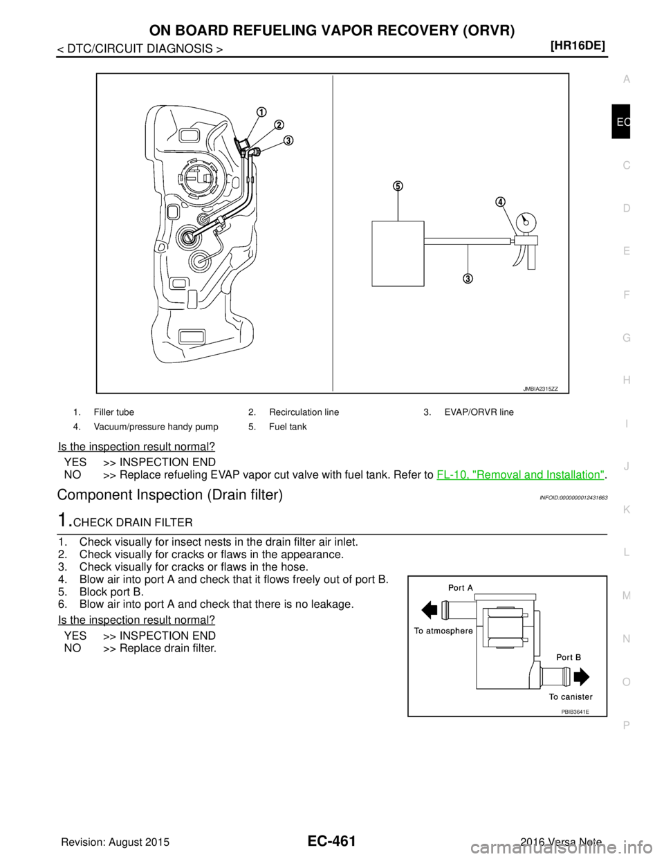 NISSAN NOTE 2016  Service Repair Manual ON BOARD REFUELING VAPOR RECOVERY (ORVR)EC-461
< DTC/CIRCUIT DIAGNOSIS > [HR16DE]
C
D
E
F
G H
I
J
K L
M A
EC
NP
O
Is the inspection result normal?
YES >> INSPECTION END
NO >> Replace refueling EVAP va