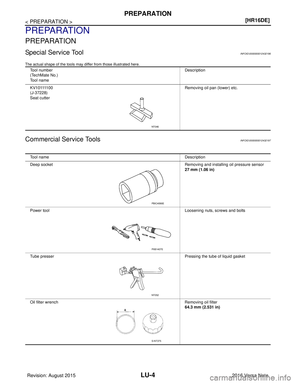 NISSAN NOTE 2016  Service Repair Manual LU-4
< PREPARATION >[HR16DE]
PREPARATION
PREPARATION
PREPARATION
Special Service ToolINFOID:0000000012432196
The actual shape of the tools may differ from those illustrated here.
Commercial Service To