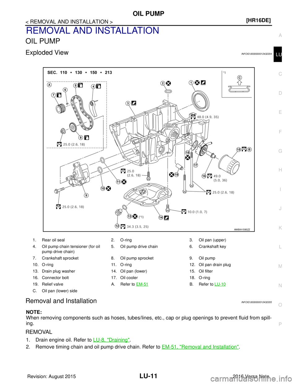 NISSAN NOTE 2016  Service Repair Manual OIL PUMPLU-11
< REMOVAL AND INSTALLATION > [HR16DE]
C
D
E
F
G H
I
J
K L
M A
LU
NP
O
REMOVAL AND INSTALLATION
OIL PUMP
Exploded ViewINFOID:0000000012432204
Removal and InstallationINFOID:00000000124322