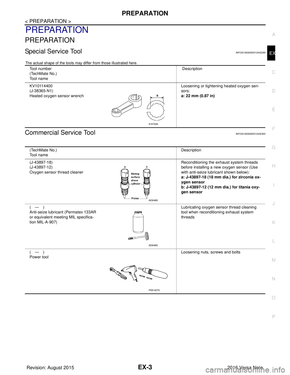 NISSAN NOTE 2016  Service Repair Manual PREPARATIONEX-3
< PREPARATION >
C
DE
F
G H
I
J
K L
M A
EX
NP
O
PREPARATION
PREPARATION
Special Service ToolINFOID:0000000012432299
The actual shape of the tools may differ from those illustrated here.