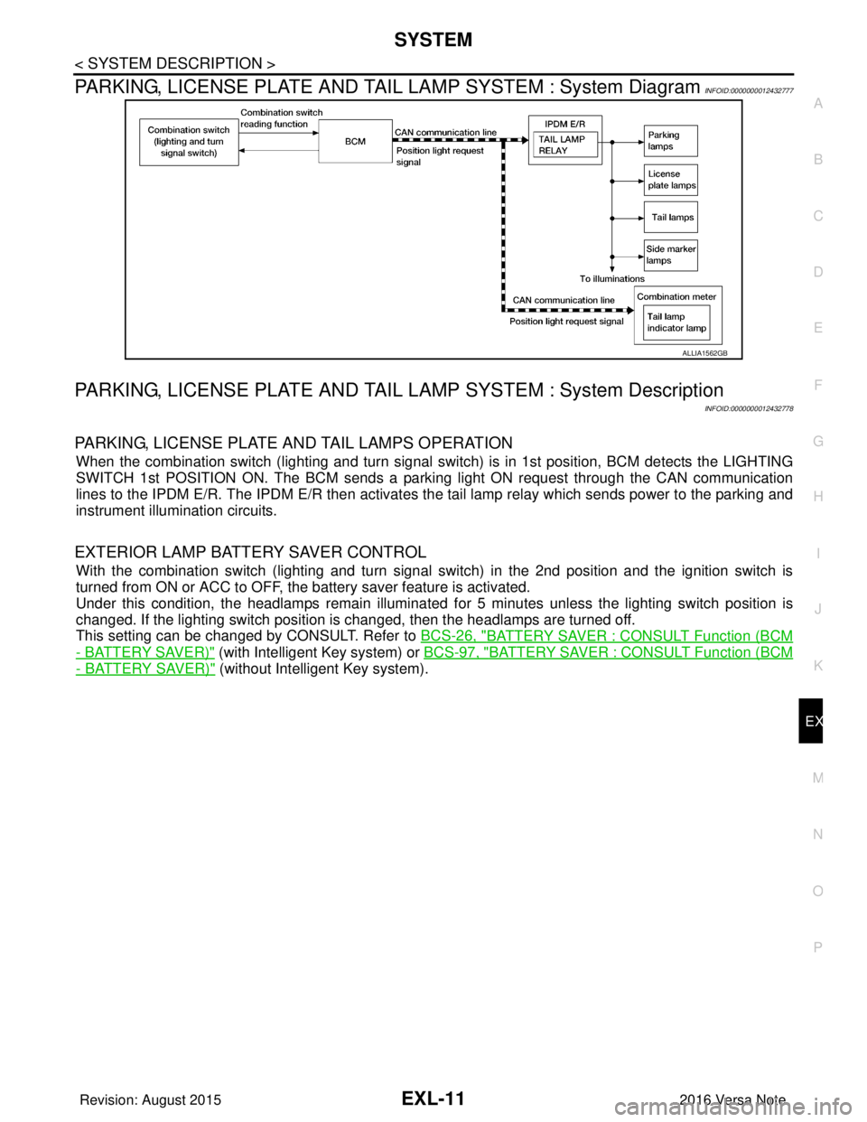 NISSAN NOTE 2016  Service Repair Manual SYSTEMEXL-11
< SYSTEM DESCRIPTION >
C
DE
F
G H
I
J
K
M A
B
EXL
N
O P
PARKING, LICENSE PLATE AND TAIL LAMP SYSTEM : System DiagramINFOID:0000000012432777
PARKING, LICENSE PLATE AND TAIL LA MP SYSTEM : 