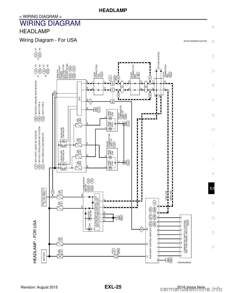 NISSAN NOTE 2016  Service Repair Manual HEADLAMPEXL-25
< WIRING DIAGRAM >
C
DE
F
G H
I
J
K
M A
B
EXL
N
O P
WIRING DIAGRAM
HEADLAMP
Wiring Diagram - For USAINFOID:0000000012432792
ABLWA3284GB
Revision: August 2015 2016 Versa Note

cardiagn.c