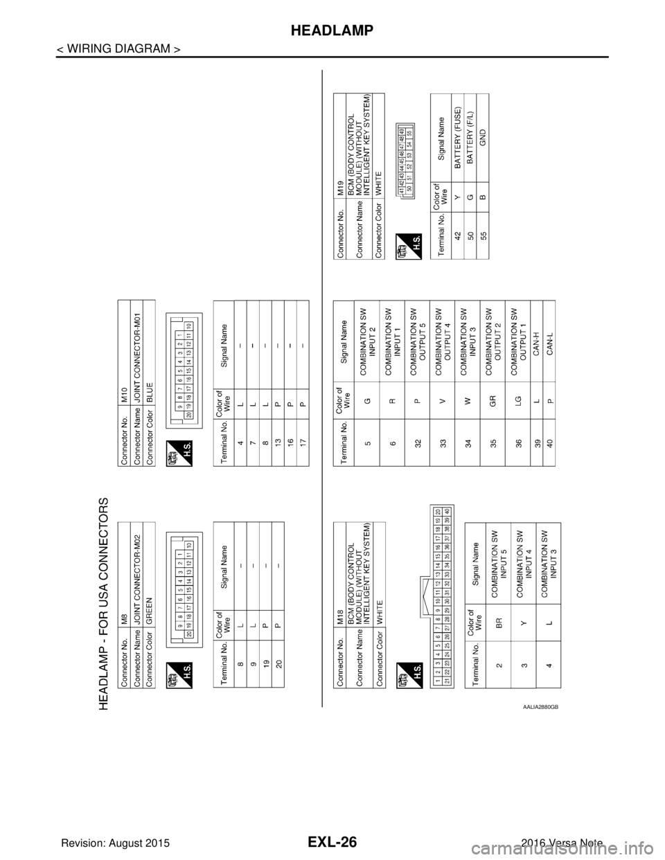 NISSAN NOTE 2016  Service Repair Manual EXL-26
< WIRING DIAGRAM >
HEADLAMP
AALIA2880GB
Revision: August 20152016 Versa Note

cardiagn.com  