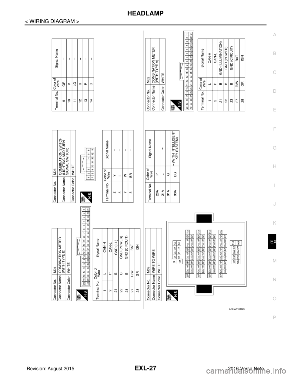 NISSAN NOTE 2016  Service Repair Manual HEADLAMPEXL-27
< WIRING DIAGRAM >
C
DE
F
G H
I
J
K
M A
B
EXL
N
O P
ABLIA8101GB
Revision: August 2015 2016 Versa Note

cardiagn.com  