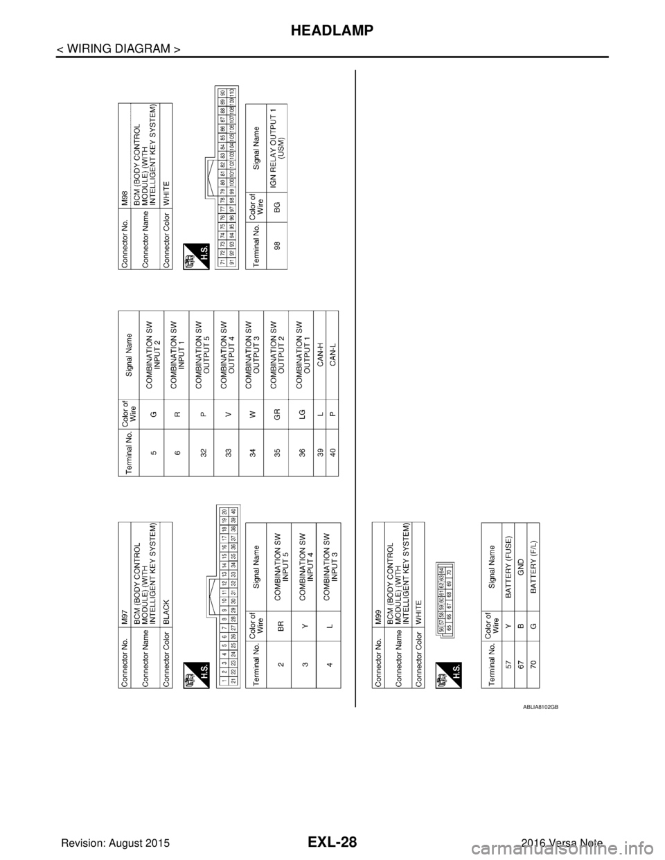 NISSAN NOTE 2016  Service Repair Manual EXL-28
< WIRING DIAGRAM >
HEADLAMP
ABLIA8102GB
Revision: August 20152016 Versa Note

cardiagn.com  