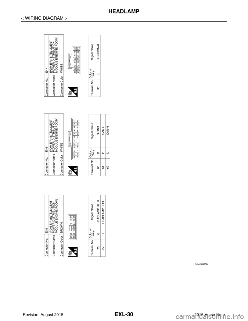 NISSAN NOTE 2016  Service Repair Manual EXL-30
< WIRING DIAGRAM >
HEADLAMP
AALIA2883GB
Revision: August 20152016 Versa Note

cardiagn.com  