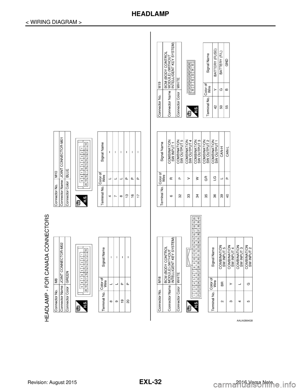 NISSAN NOTE 2016  Service Repair Manual EXL-32
< WIRING DIAGRAM >
HEADLAMP
AALIA2884GB
Revision: August 20152016 Versa Note

cardiagn.com  