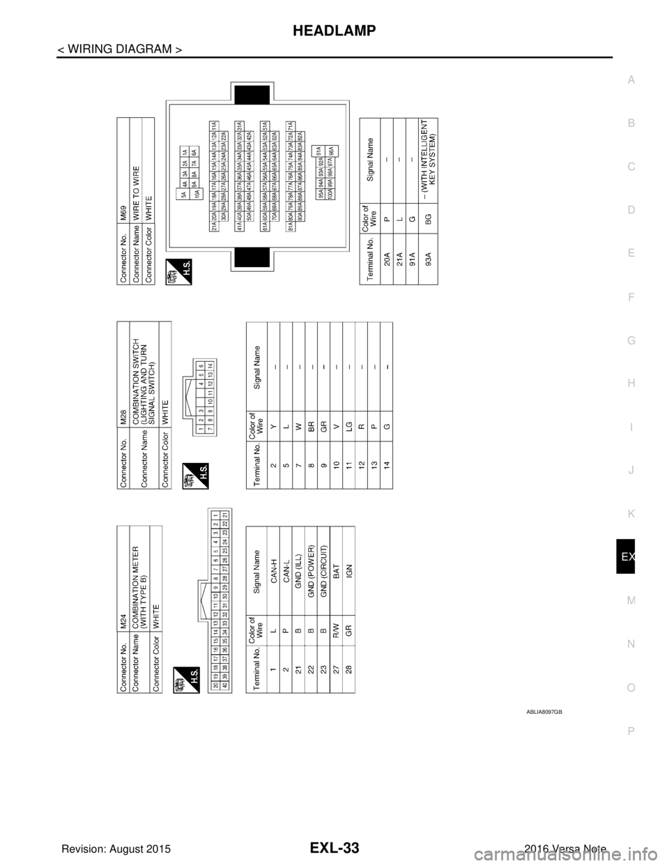 NISSAN NOTE 2016  Service Repair Manual HEADLAMPEXL-33
< WIRING DIAGRAM >
C
DE
F
G H
I
J
K
M A
B
EXL
N
O P
ABLIA8097GB
Revision: August 2015 2016 Versa Note

cardiagn.com  