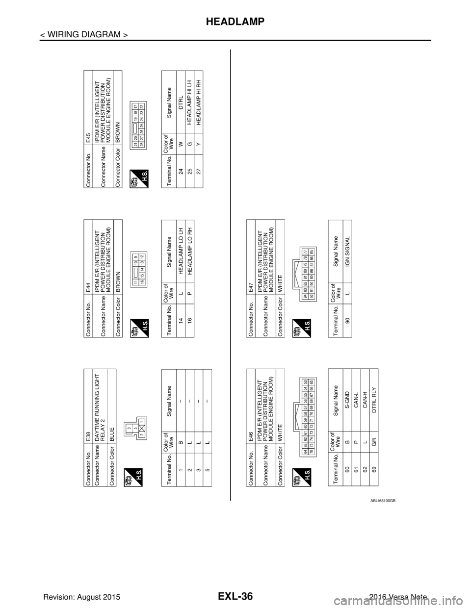 NISSAN NOTE 2016  Service Repair Manual EXL-36
< WIRING DIAGRAM >
HEADLAMP
ABLIA8100GB
Revision: August 20152016 Versa Note

cardiagn.com  