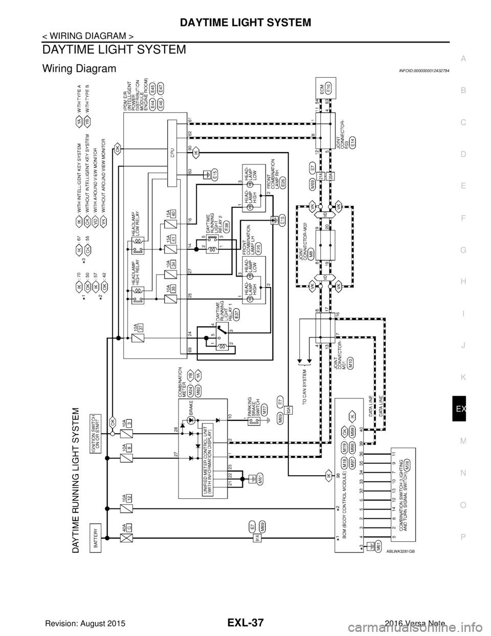 NISSAN NOTE 2016  Service Repair Manual DAYTIME LIGHT SYSTEMEXL-37
< WIRING DIAGRAM >
C
DE
F
G H
I
J
K
M A
B
EXL
N
O P
DAYTIME LIGHT SYSTEM
Wiring DiagramINFOID:0000000012432794
ABLWA3281GB
Revision: August 2015 2016 Versa Note

cardiagn.co