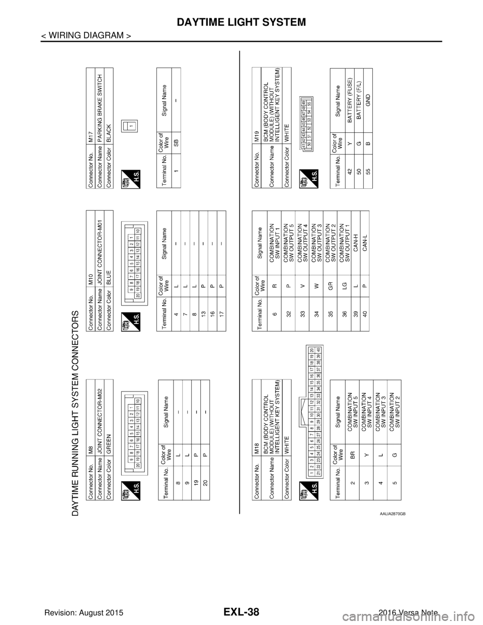 NISSAN NOTE 2016  Service Repair Manual EXL-38
< WIRING DIAGRAM >
DAYTIME LIGHT SYSTEM
AALIA2870GB
Revision: August 20152016 Versa Note

cardiagn.com  