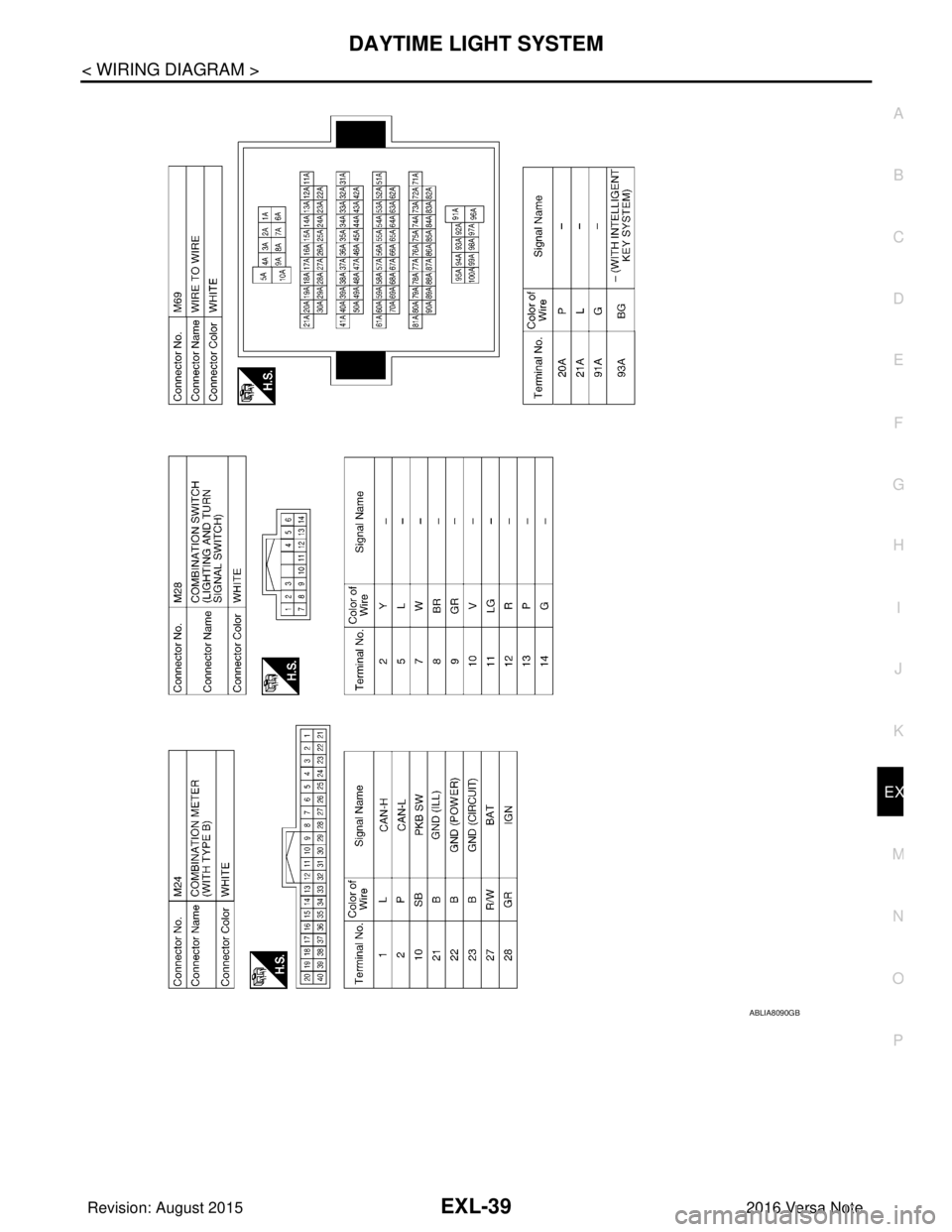 NISSAN NOTE 2016  Service Repair Manual DAYTIME LIGHT SYSTEMEXL-39
< WIRING DIAGRAM >
C
DE
F
G H
I
J
K
M A
B
EXL
N
O P
ABLIA8090GB
Revision: August 2015 2016 Versa Note

cardiagn.com  