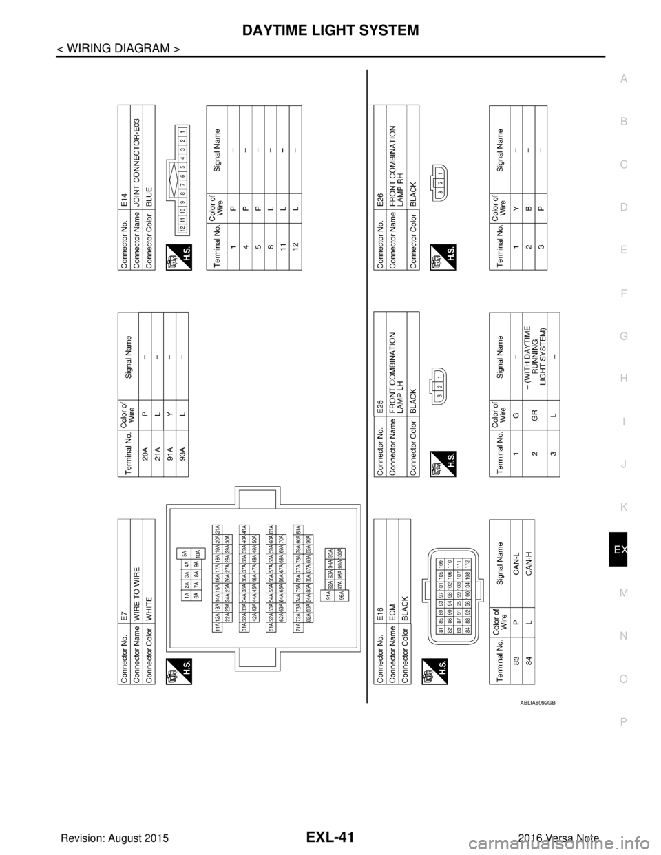 NISSAN NOTE 2016  Service Repair Manual DAYTIME LIGHT SYSTEMEXL-41
< WIRING DIAGRAM >
C
DE
F
G H
I
J
K
M A
B
EXL
N
O P
ABLIA8092GB
Revision: August 2015 2016 Versa Note

cardiagn.com  