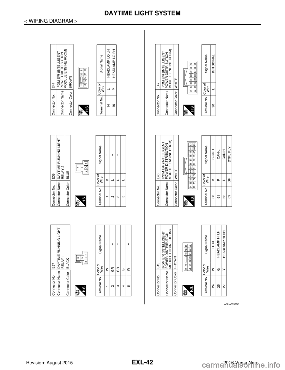NISSAN NOTE 2016  Service Repair Manual EXL-42
< WIRING DIAGRAM >
DAYTIME LIGHT SYSTEM
ABLIA8093GB
Revision: August 20152016 Versa Note

cardiagn.com  