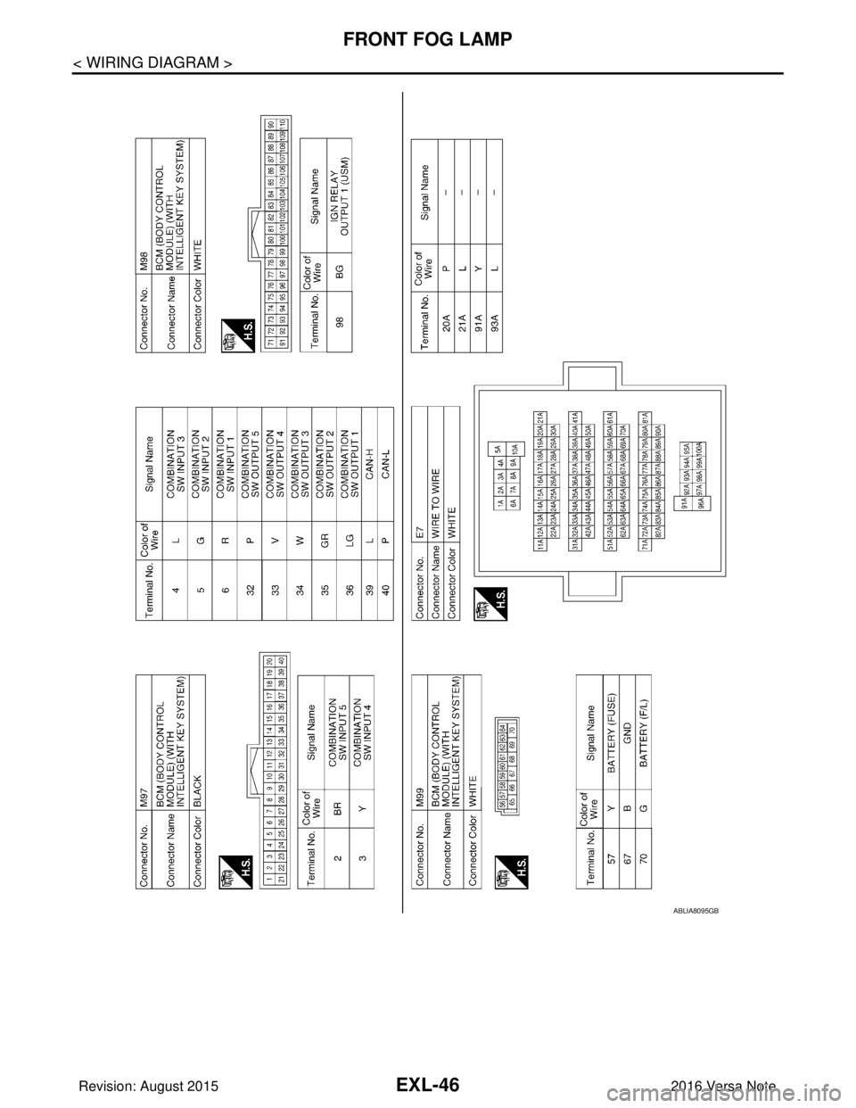 NISSAN NOTE 2016  Service Repair Manual EXL-46
< WIRING DIAGRAM >
FRONT FOG LAMP
ABLIA8095GB
Revision: August 20152016 Versa Note

cardiagn.com  