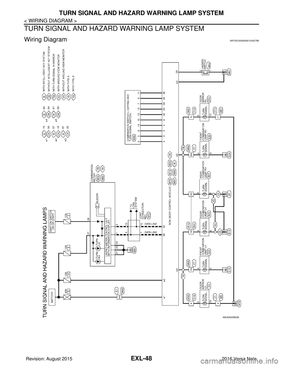 NISSAN NOTE 2016  Service Repair Manual EXL-48
< WIRING DIAGRAM >
TURN SIGNAL AND HAZARD WARNING LAMP SYSTEM
TURN SIGNAL AND HAZARD WARNING LAMP SYSTEM
Wiring DiagramINFOID:0000000012432796
ABLWA3289GB
Revision: August 2015 2016 Versa Note
