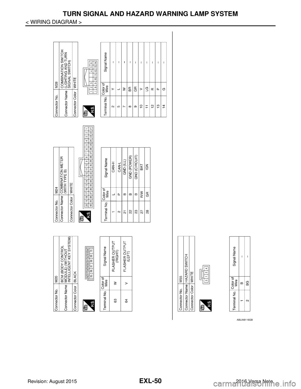 NISSAN NOTE 2016  Service Repair Manual EXL-50
< WIRING DIAGRAM >
TURN SIGNAL AND HAZARD WARNING LAMP SYSTEM
ABLIA8116GB
Revision: August 20152016 Versa Note

cardiagn.com  