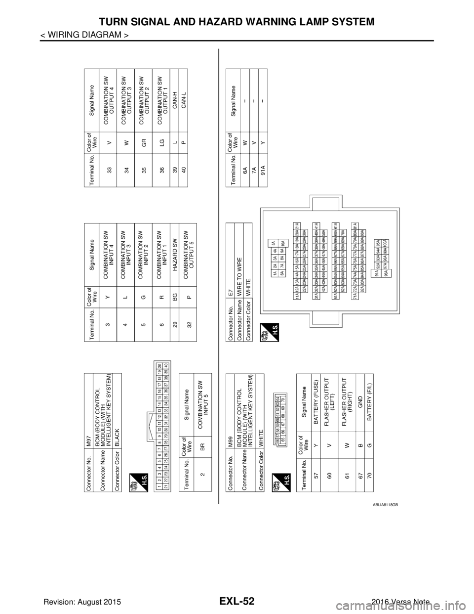 NISSAN NOTE 2016  Service Repair Manual EXL-52
< WIRING DIAGRAM >
TURN SIGNAL AND HAZARD WARNING LAMP SYSTEM
ABLIA8118GB
Revision: August 20152016 Versa Note

cardiagn.com  
